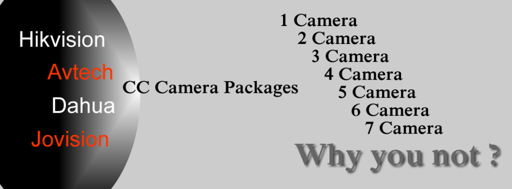 Hikvision CCTV Package price in Bangladesh