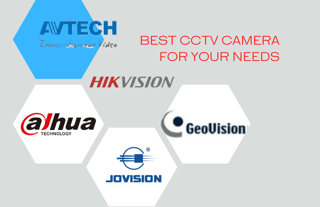 Best CCTV camera for your needs